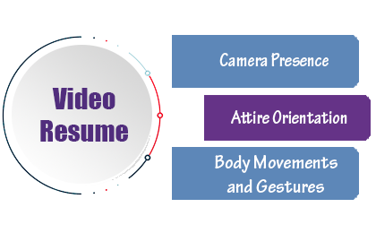 video resume